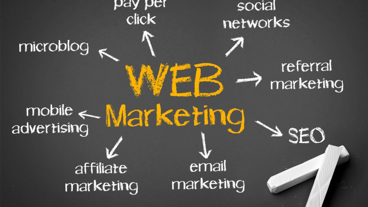 Qu’est-ce que le webmarketing ?